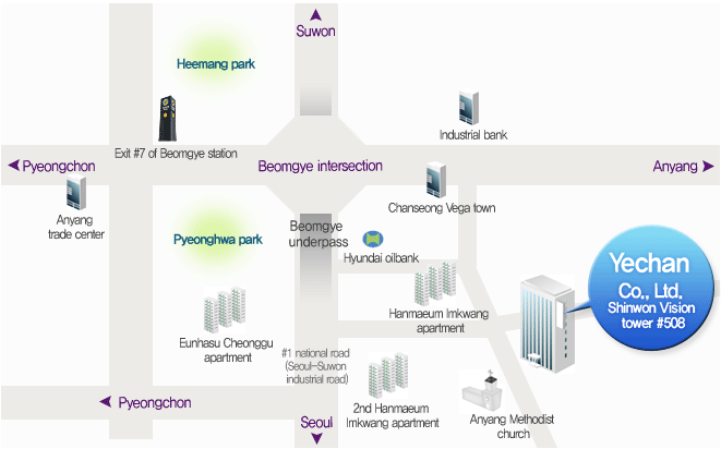 company introduction direction company introduction direction